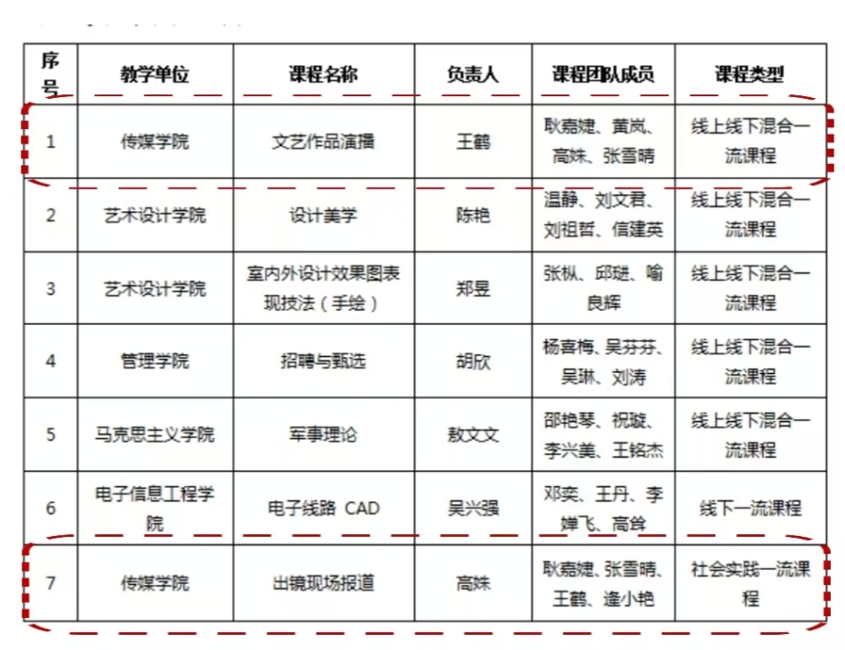 课程.jpg